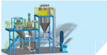 Jet pulverizer
