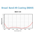 Broadband AR Coating Services