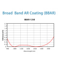 Layanan Coating Broadband AR