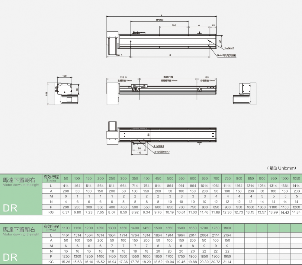 Linear Guide High Precision