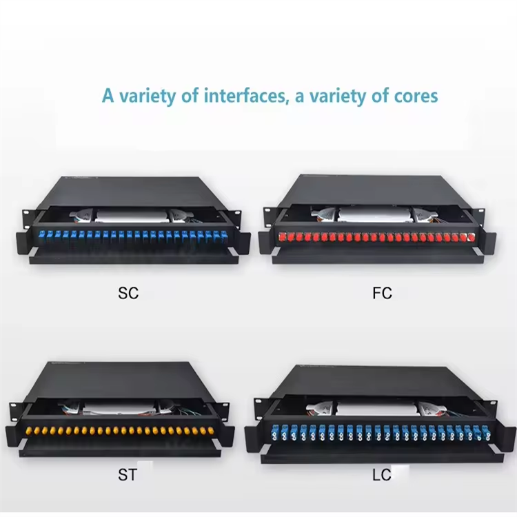 fiber optic panel box