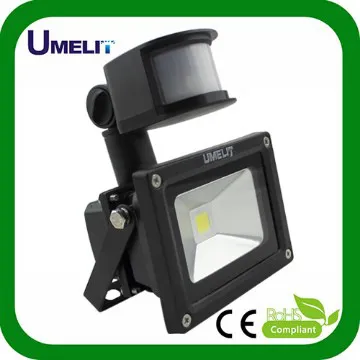 Stable performance Aluminium&glass led floodlight