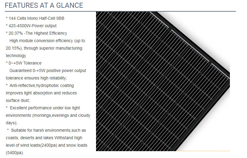 High Efficiency Full Black PV Module