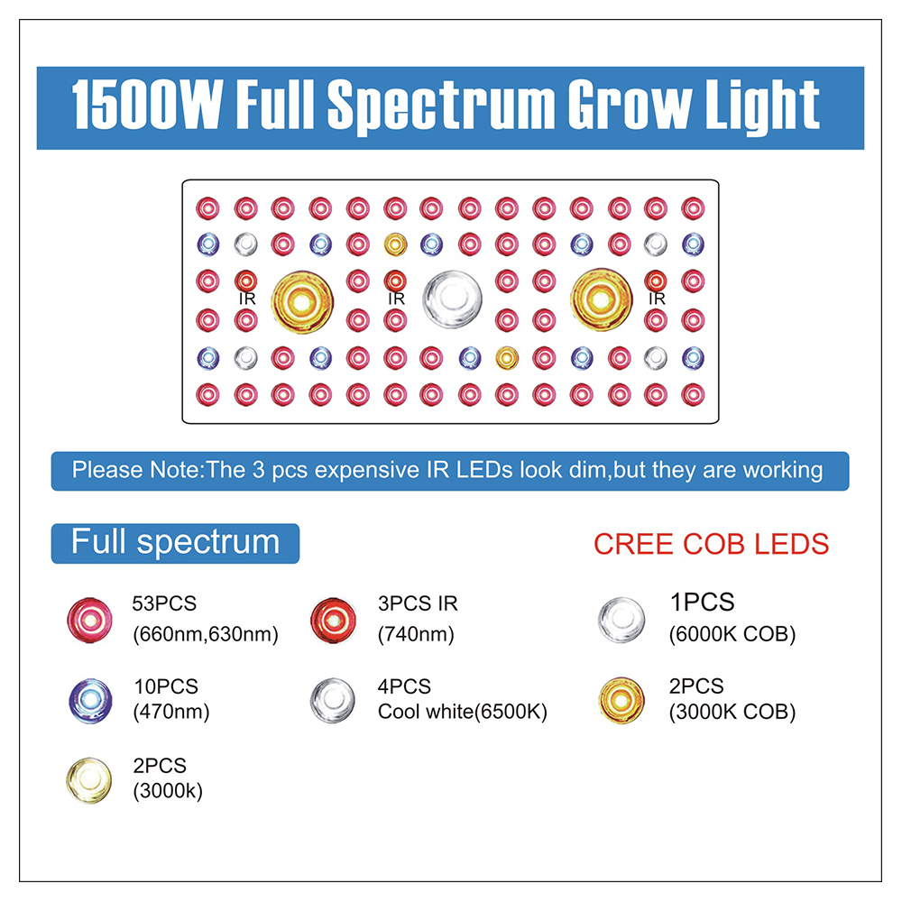 COB LED Grow Light (16)