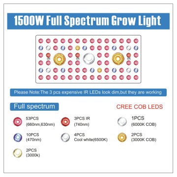 Luce LED COB a spettro completo da 1500 W.