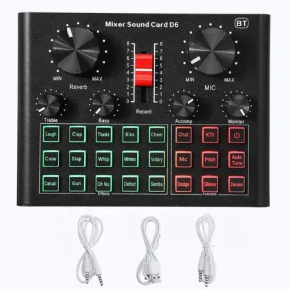 2021 Portable Sound Card Prices: Studio Recording Audio Interface Market Analysis