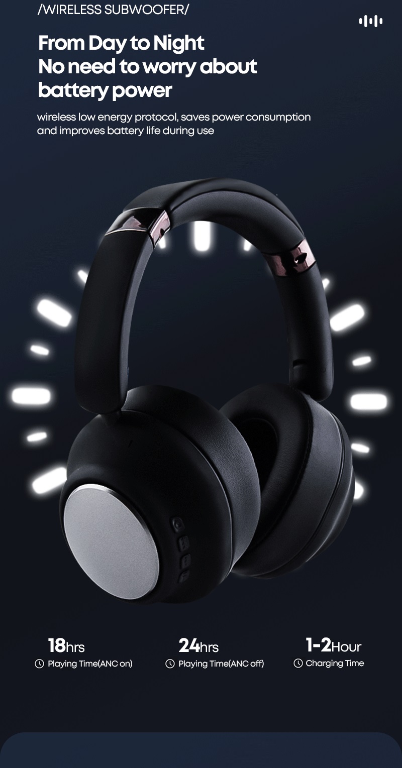 Powerful lifespan ANC Headphone Powerful lifespan ANC Headphone