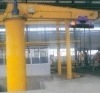 Jib crane