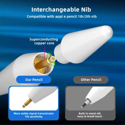 Portable charging capacitor pen