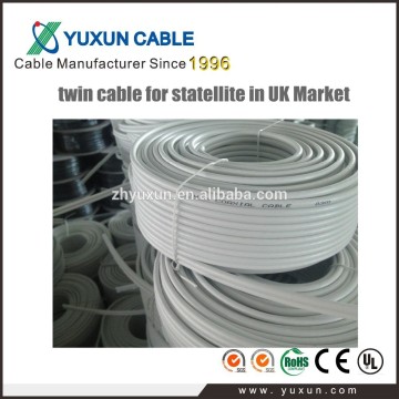 SKY HD for dual channel satellite system twin coaxial cable