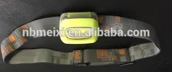 THE NEW STYLE OF HOT SELLING 3W COB headlamp