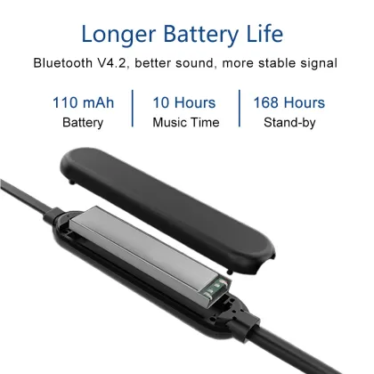 Sports Headsets Bluetooth V4.2 with Magnetic Control On/Off