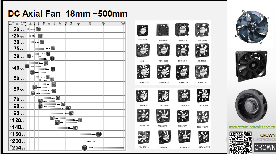 Crown DC Fan All Dimension