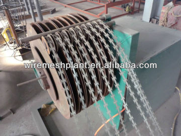 razor blade barbed wire machine