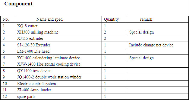 SGS Cold-Applied Anticorrosion Tape Production Line