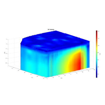 24 Channels Distributed 2D and 3D MASW Geophone Seismic Nodes