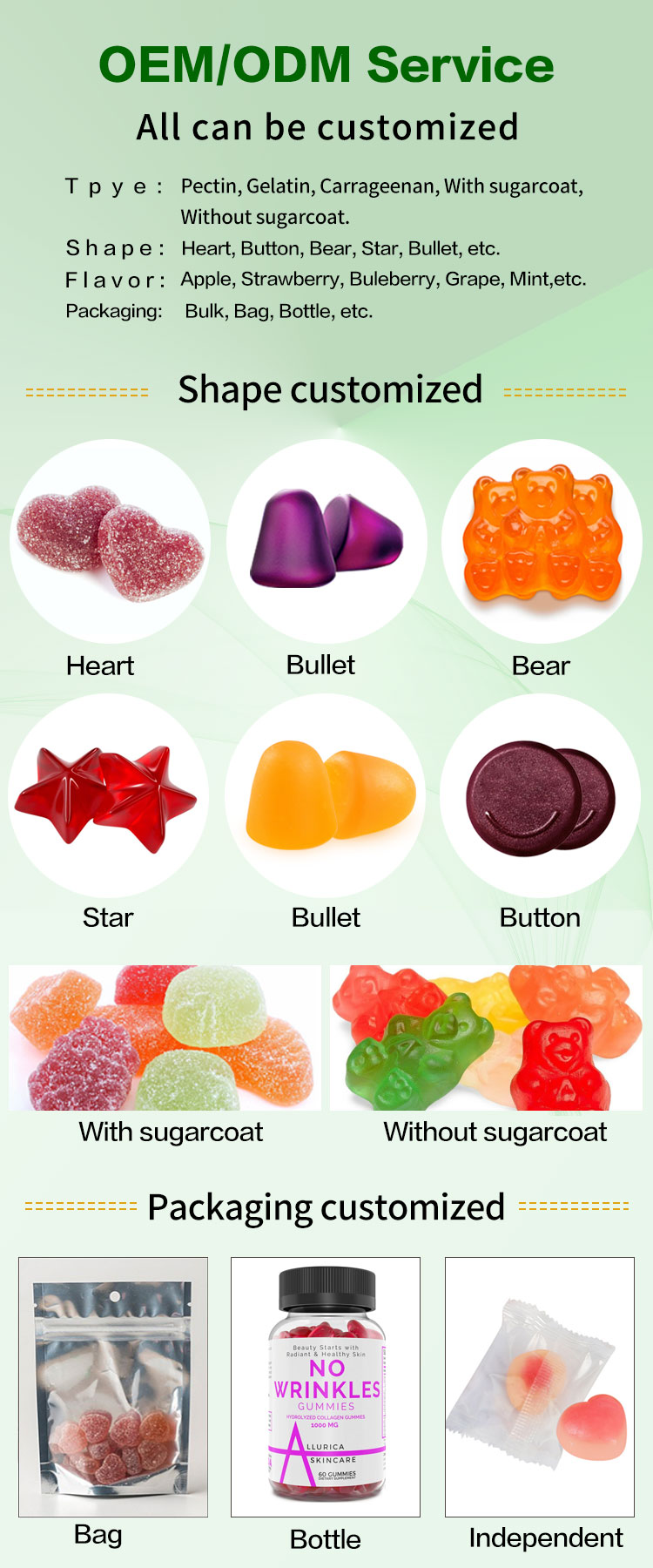 OEM/ODM Custom Flavor Weight Loss Gummies Healthcare Supplement Organic Slim Apple Cider Vinegar Gummies