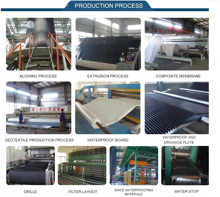hdpe geomembrane production process