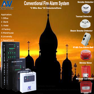 Patent 2166 Conventional Home Security Fire Alarm Panel