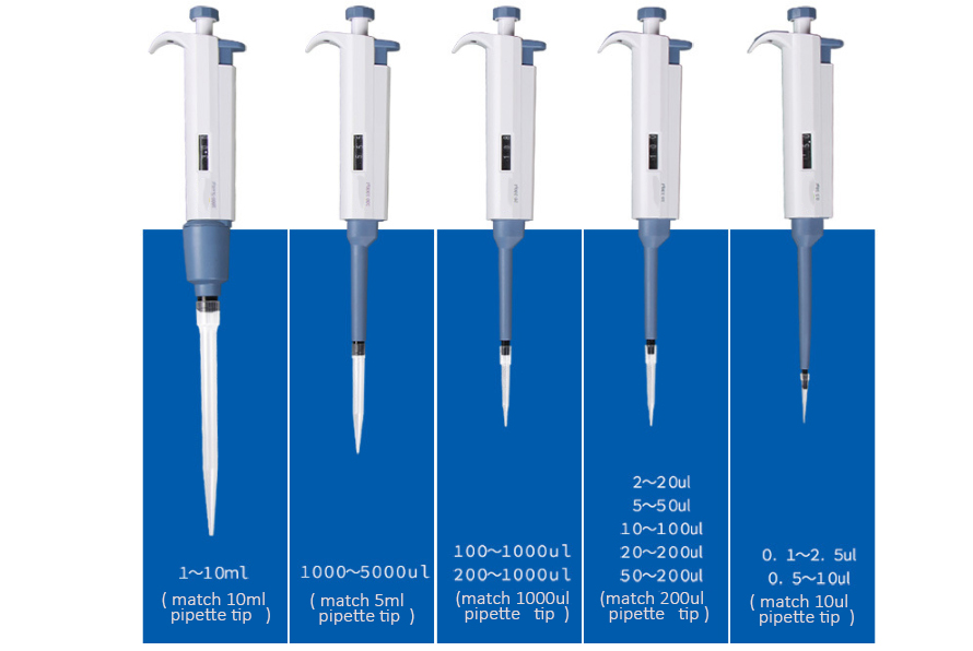 Lab Pipette