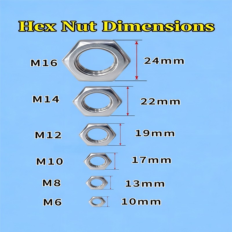Hexagonal screws are aligned
