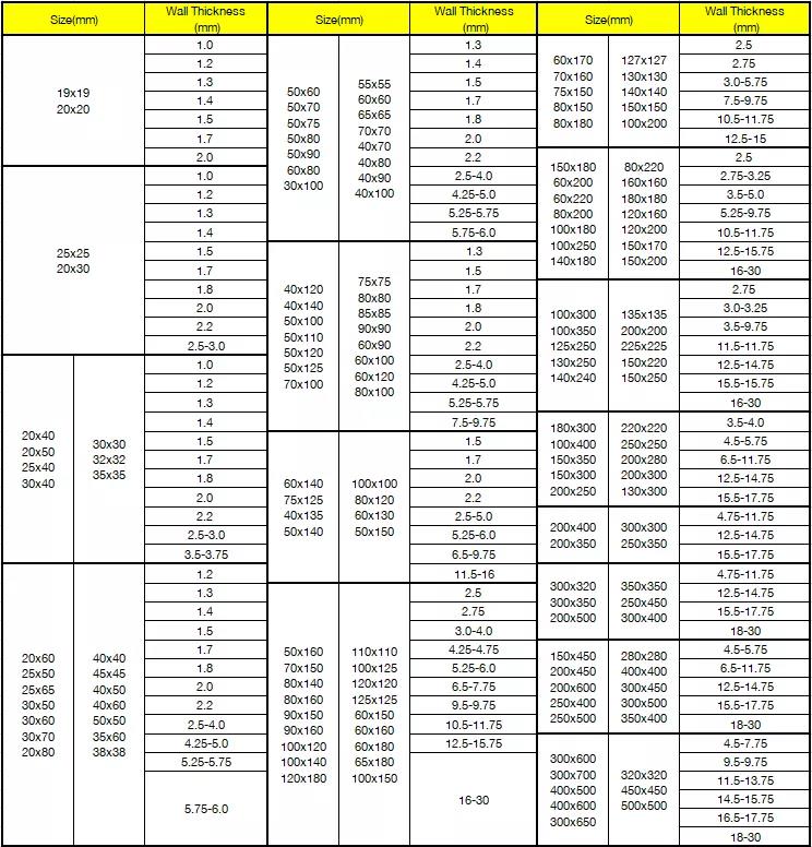 Square Tube Specification