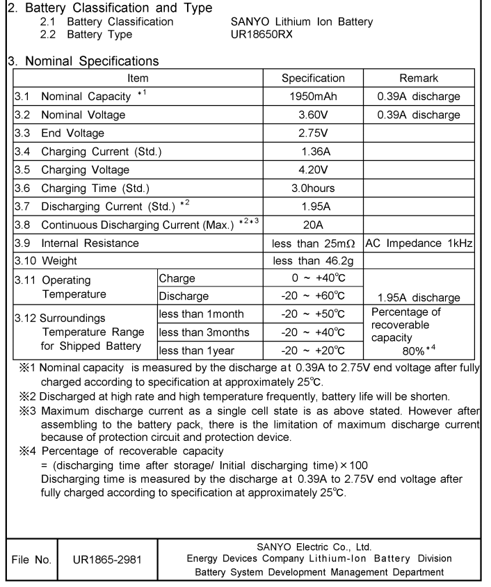 Sanyo 18650 Battery UR RX Specification