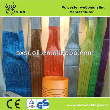 flat webbing eyes (eye-eye ) lifting sling