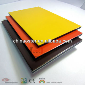 interior wall paneling with PVDF/PE coating