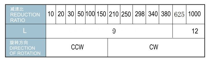 Dc Gear Motor Dc Gear Motor
