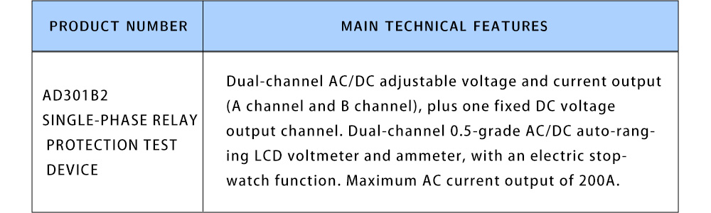 bt ad301b2