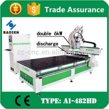 cnc router sign kit with servo motor looking for agent in greece