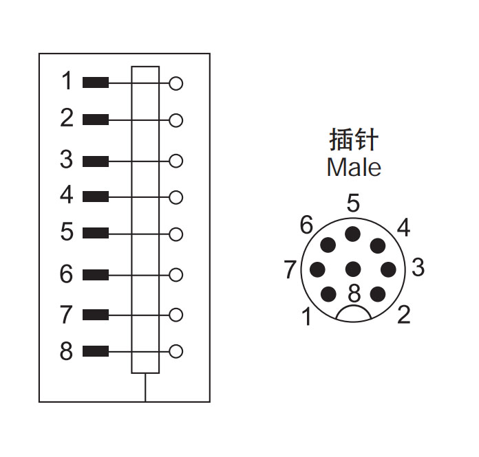 M12 shielded plug connector