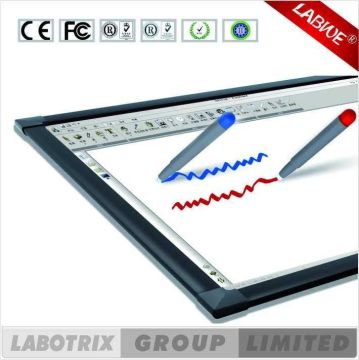 Infrared Meeting Multi-touch Interactive Whiteboard For Smart Classroom