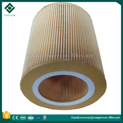 Air filter Atlas Copco 1613872000