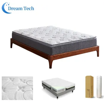 Quality Memory Foam Pocket Spring Mattress