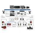 Mine Wireless WIFI Communication System