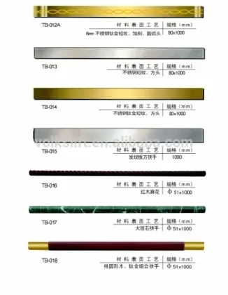 Sightseeing lifts elevator