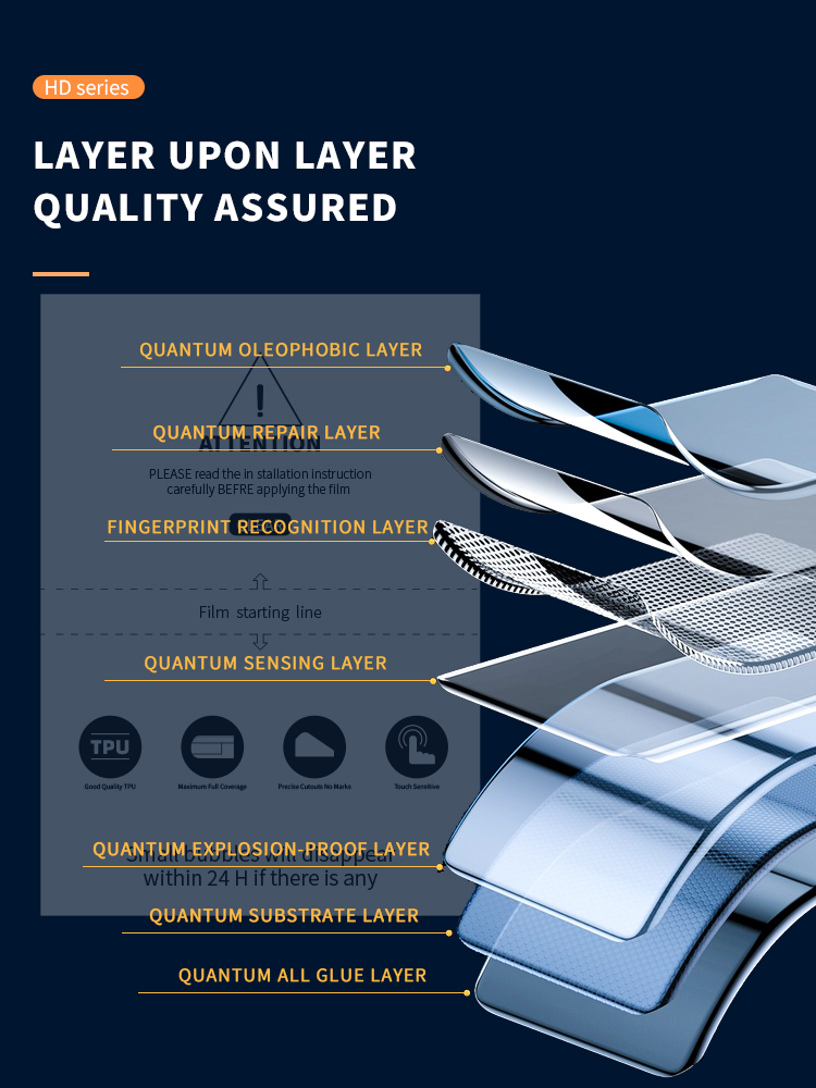 HD hydrogel film