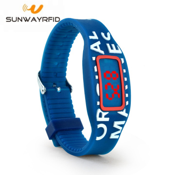 High Frequency RFID Wristbands for Access Control