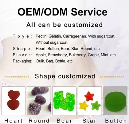 OEM/ODM Pre Workout Amino Acids Energy Gummies