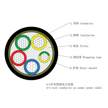 Cu/XLPE/STA/PVC-0.6/1KV Кабель