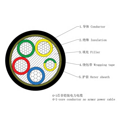 Cable cu/xlpe/sta/pvc-0.6/1kV