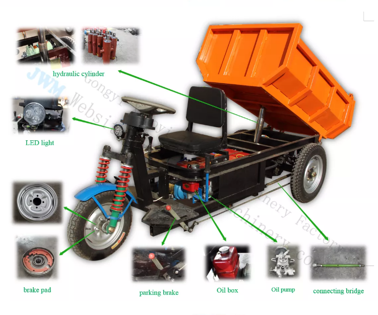 Reliable Electric Mining Tricycle