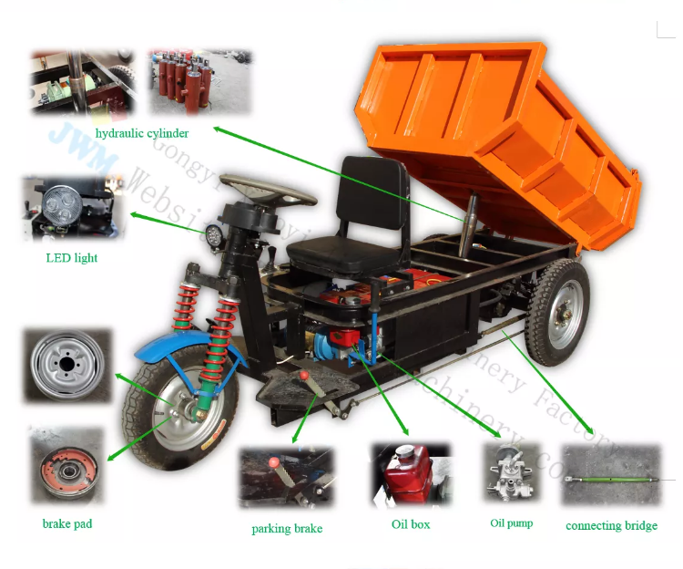 Mining Electric Tricycle