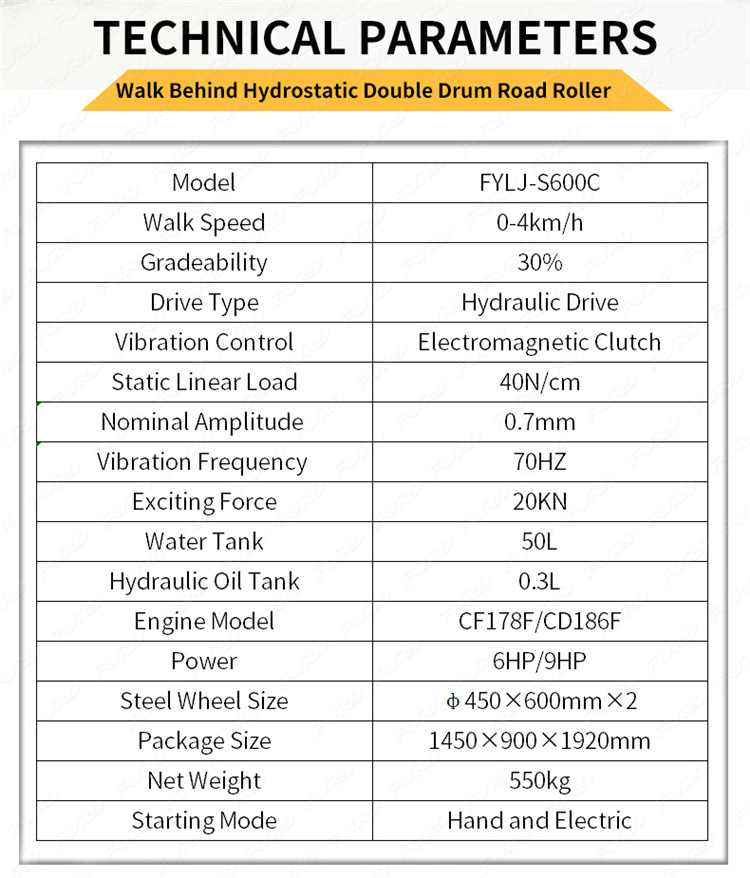 Vibratory Roller 3