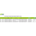 Hydrocarbons Chinese Exporting Data