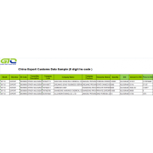 I-Hydrocarbons Chinese Excereng Data