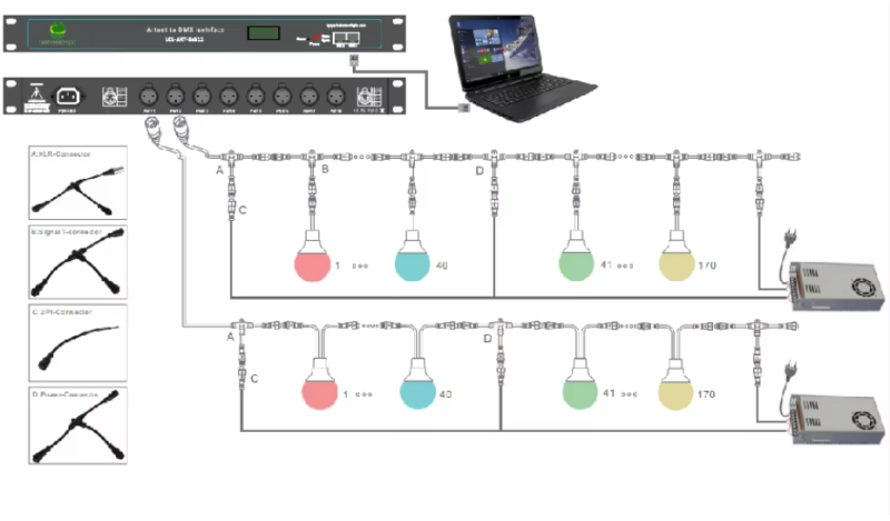 connection for dmx led bulb