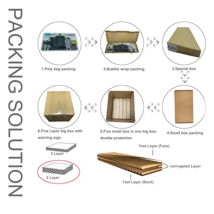 Dell Compatible High Capacity Laptop Battery for E5570 & Precision 3510